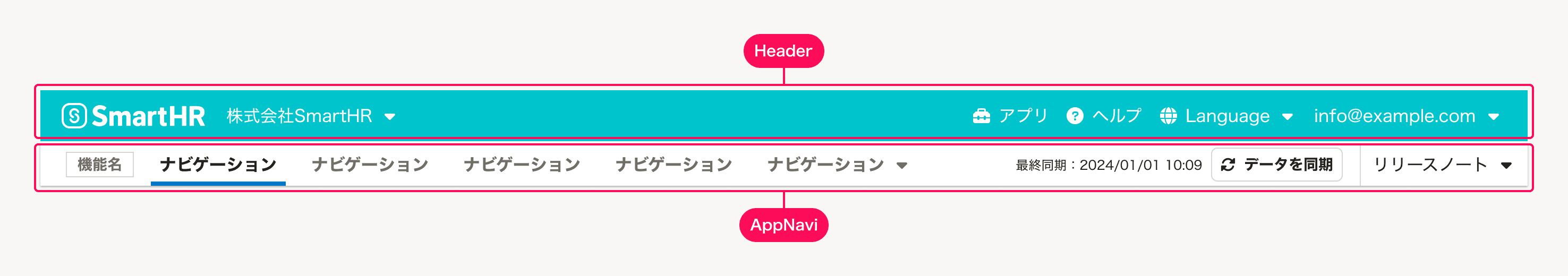 AppHeaderの構成