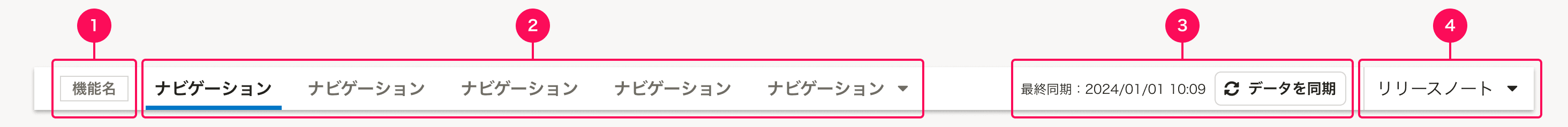 アプリナビゲーションの構成