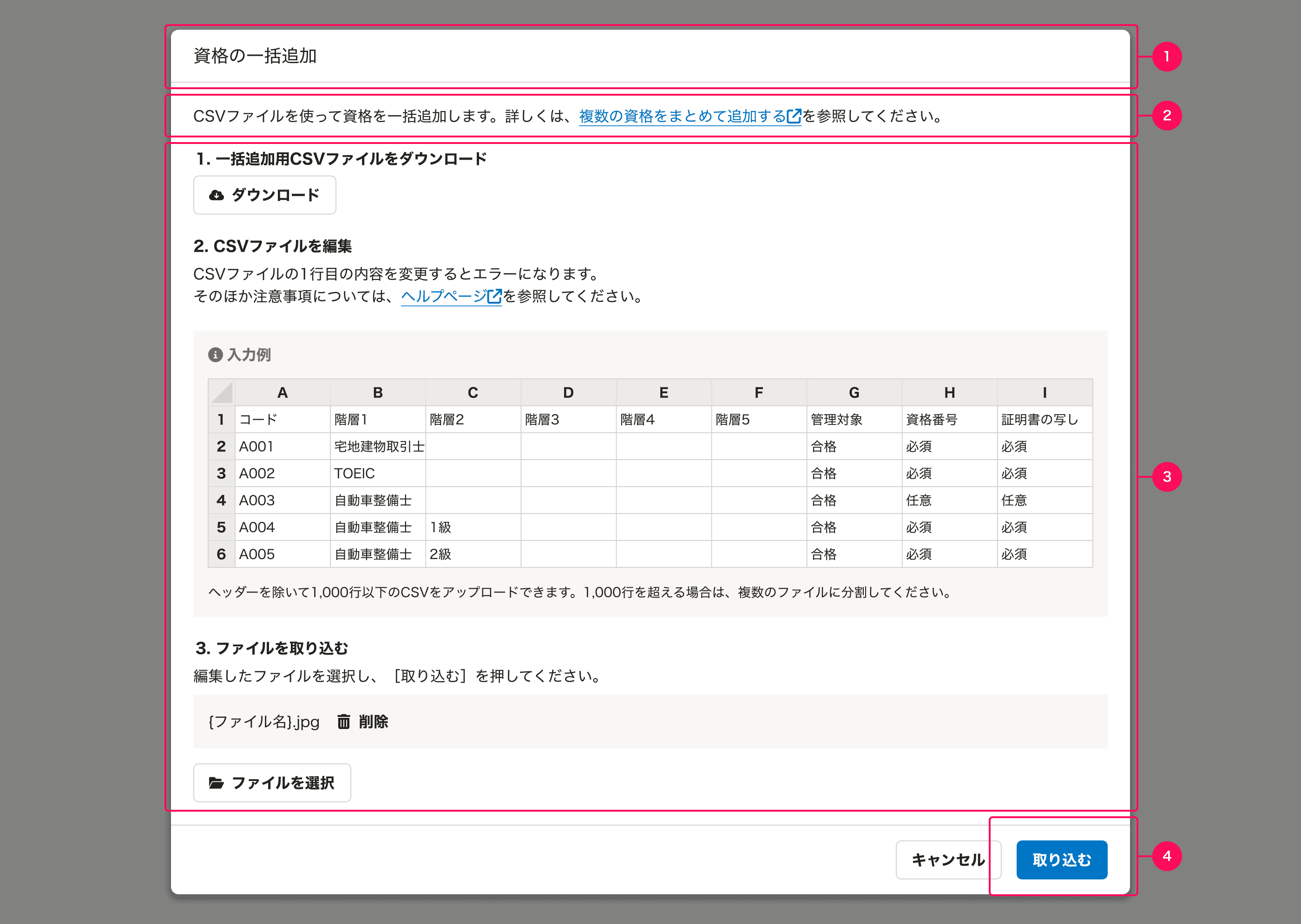 CSVファイルの取り込み画面の構成。上から画面名、説明文、手順、ボタンの順に並んでいる。