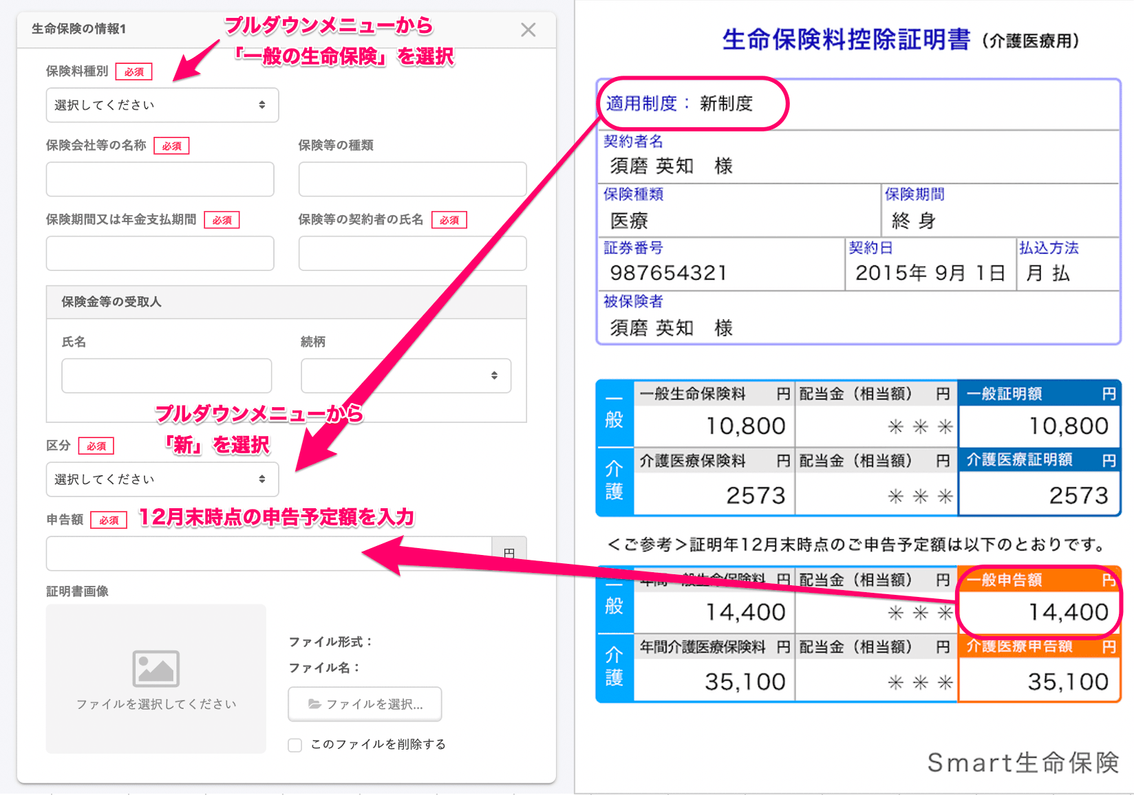 SmartHRの画面と保険料控除証明書の対応を表す図