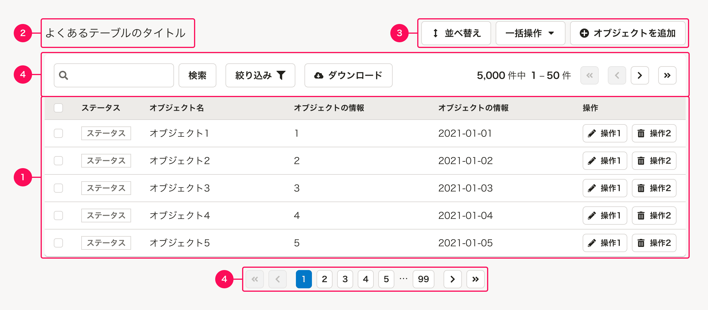 スクリーンショット: よくあるテーブルの構成